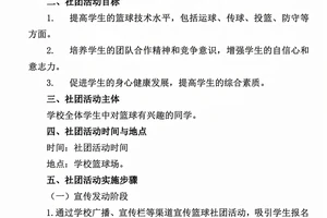 业余篮球爱好者如何增强心理韧性:策略与实践